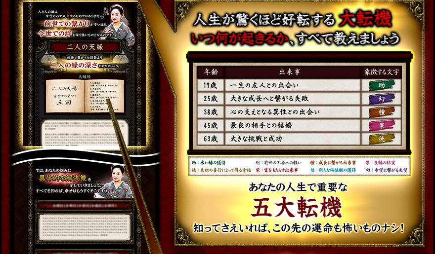人生が驚くほど好転する大転機。いつ何が起きるか、すべて教えましょう。あなたの人生で重要な五大転機知ってさえいれば、この先の運命も怖いものナシ! 人生が驚くほど好転する大転機。いつ何が起きるか、すべて教えましょう。あなたの人生で重要な五大転機知ってさえいれば、この先の運命も怖いものナシ!