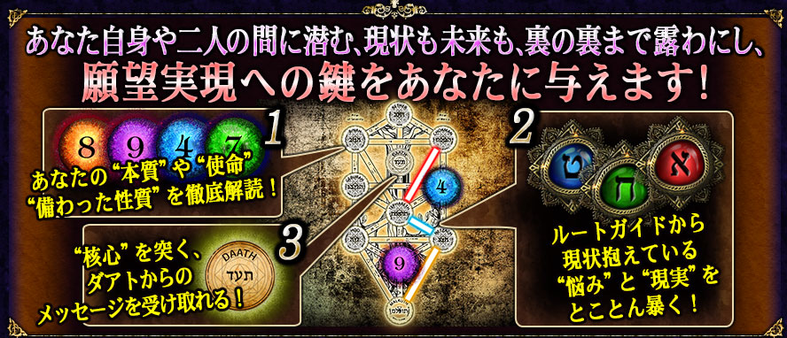 あなた自身や二人の間に潜む、現状も未来も裏の裏まで露わにし、願望実現への鍵をあなたに与えます!